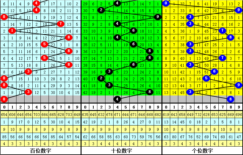 今晚必中一肖一碼四不像,今晚必中一肖一碼四不像，揭秘彩票背后的秘密