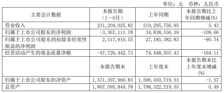 新澳資料免費(fèi)長(zhǎng)期公開嗎,新澳資料免費(fèi)長(zhǎng)期公開，可能性與考量