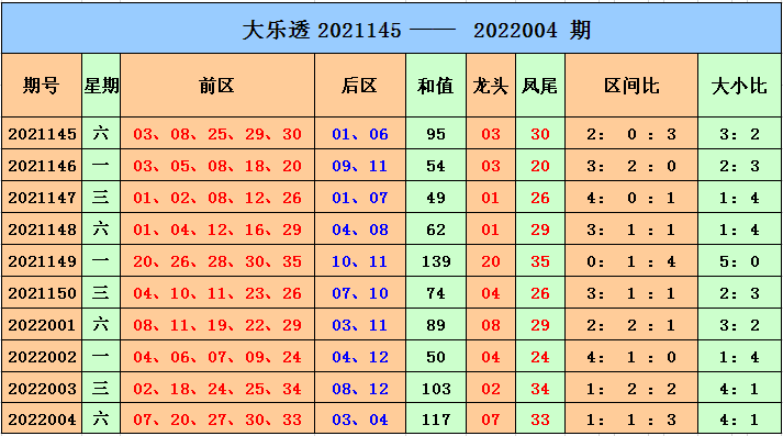 第13頁