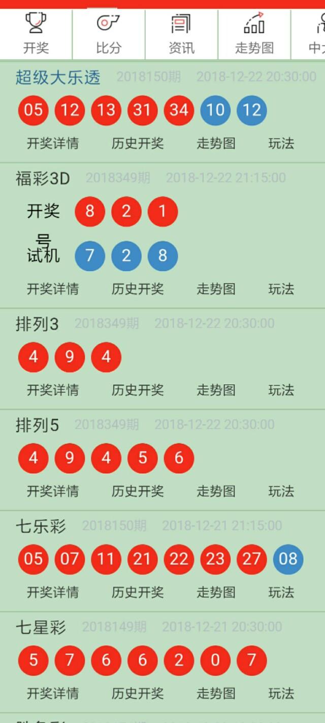 4949澳門今晚開獎,澳門彩票的奧秘與期待，今晚開獎的4949