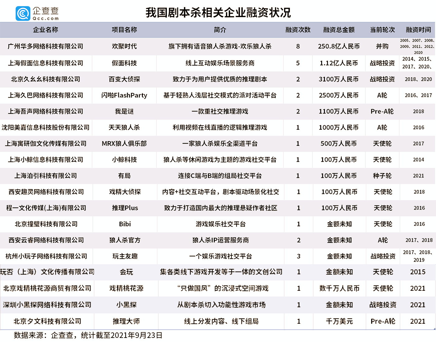 2025年1月 第4頁