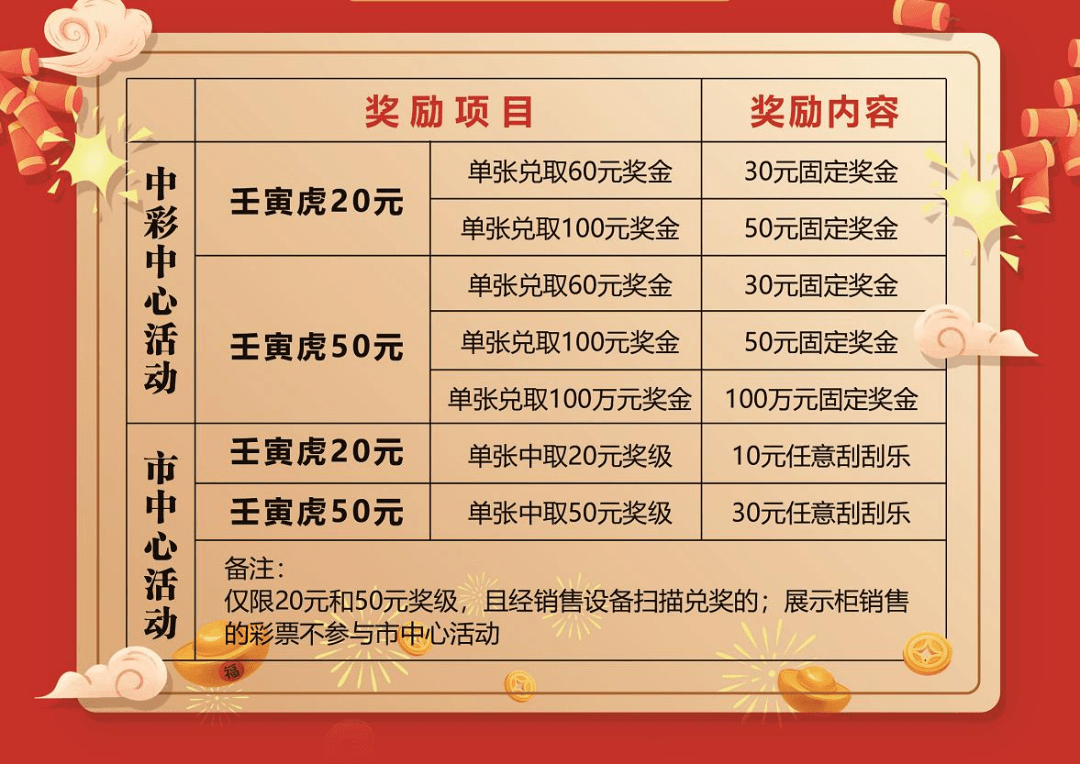 澳門今晚必定開一肖,澳門今晚必定開一肖，探索生肖彩票的魅力與玄機