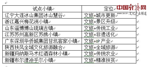 澳門今晚特馬開什么號,澳門今晚特馬號碼預(yù)測，探索隨機性與理性的邊界