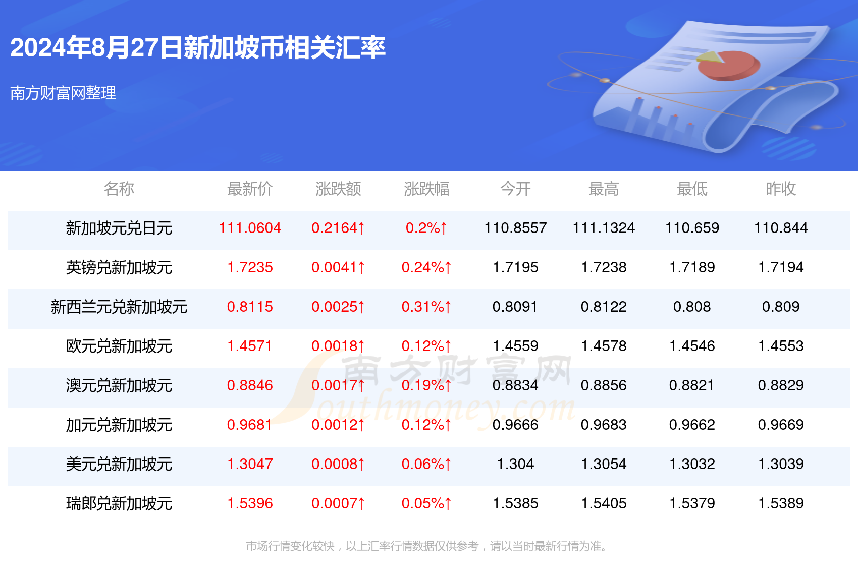 新澳2024資料大全免費(fèi),新澳2024資料大全免費(fèi)，探索與預(yù)測(cè)的未來(lái)趨勢(shì)