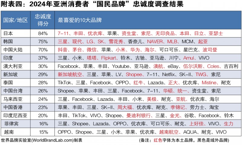 2024正版資料大全好彩網(wǎng),探索正版資料的世界，2024年好彩網(wǎng)與正版資料大全的獨特價值