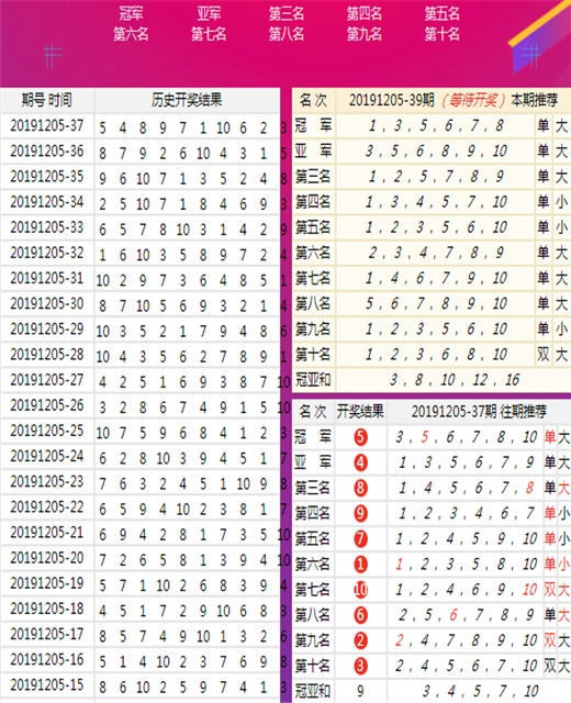 新澳精準(zhǔn)資料期期中三碼,新澳精準(zhǔn)資料期期中三碼，探索與解析