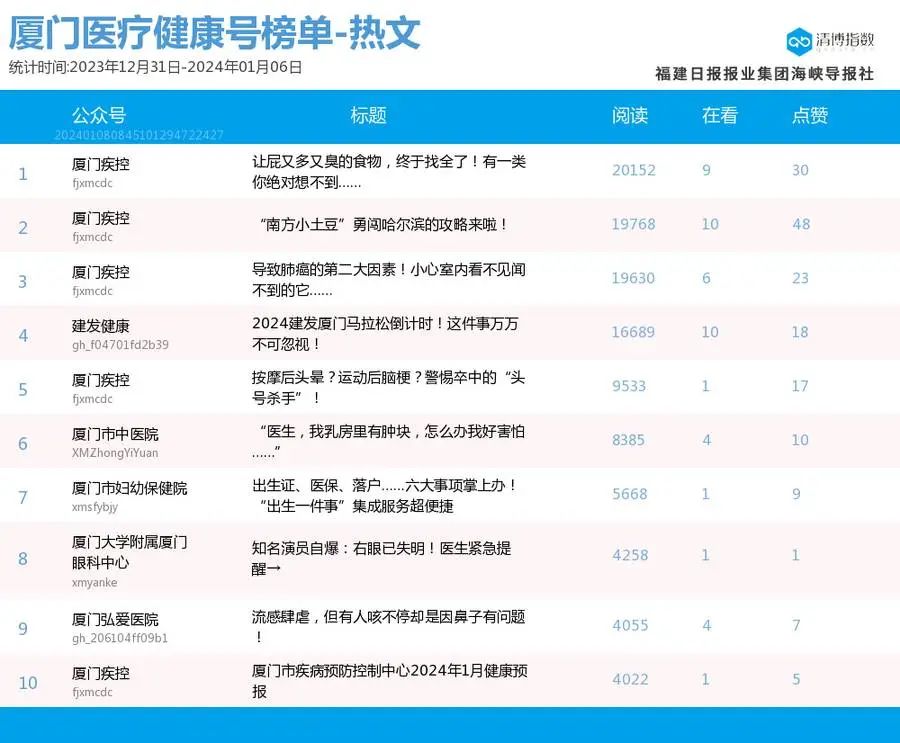 新澳門開獎號碼2024年開獎記錄查詢,新澳門開獎號碼2024年開獎記錄查詢——探索彩票數(shù)據(jù)的奧秘