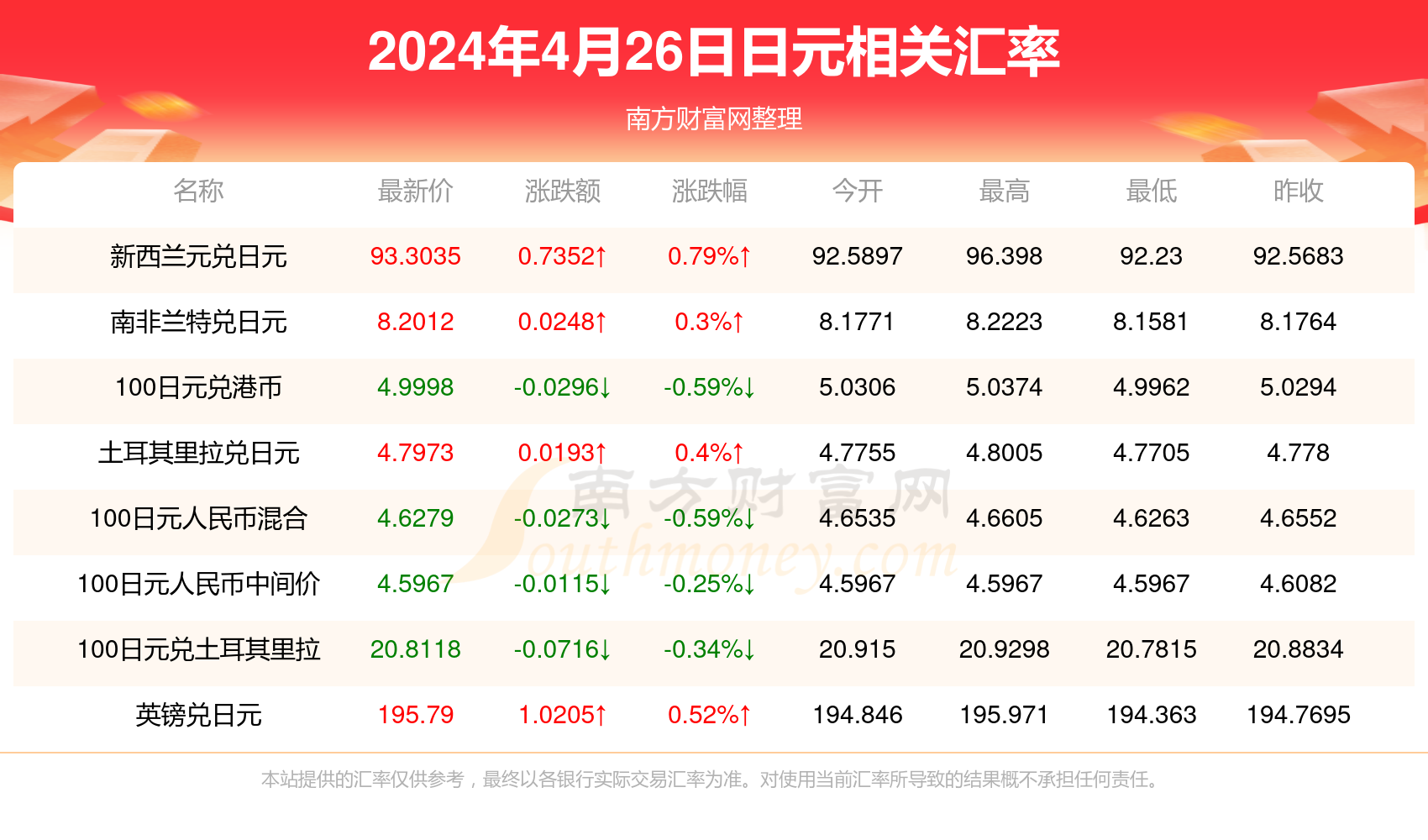 2024香港歷史開獎記錄,揭秘香港歷史開獎記錄，探尋2024年之前的足跡