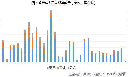 技術咨詢 第14頁