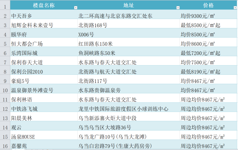 澳門一碼一碼100準(zhǔn)確掛牌,澳門一碼一碼精準(zhǔn)掛牌，探索真實(shí)準(zhǔn)確的預(yù)測之道