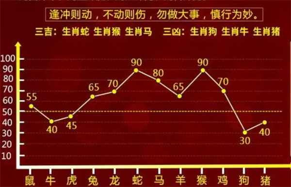 澳門一肖一碼100%準(zhǔn)嗎,澳門一肖一碼，揭秘預(yù)測準(zhǔn)確性背后的真相