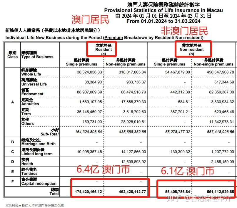 2024新奧門資料雞號幾號,探索新澳門，2024年澳門新資料雞號揭曉