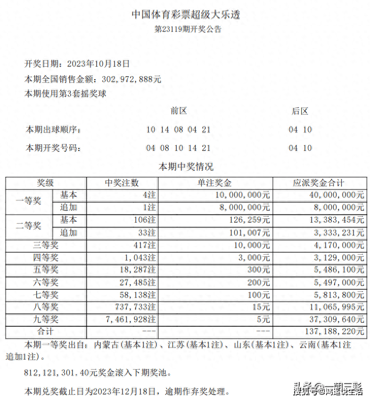 2024年澳門六今晚開獎(jiǎng)結(jié)果,澳門彩票的未來展望，聚焦2024年澳門六今晚開獎(jiǎng)結(jié)果