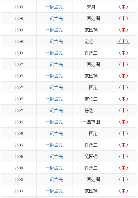 澳門一碼一碼100準確AO7版,澳門一碼一碼100準確AO7版，警惕背后的犯罪風險