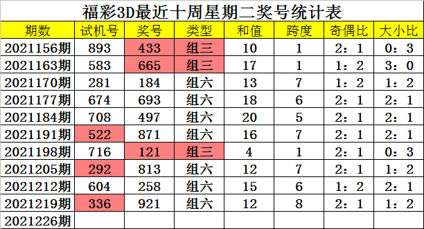 香港二四六玄機(jī)開(kāi)獎(jiǎng)結(jié)果預(yù)測(cè),香港二四六玄機(jī)開(kāi)獎(jiǎng)結(jié)果預(yù)測(cè)，探索預(yù)測(cè)技巧與理性對(duì)待