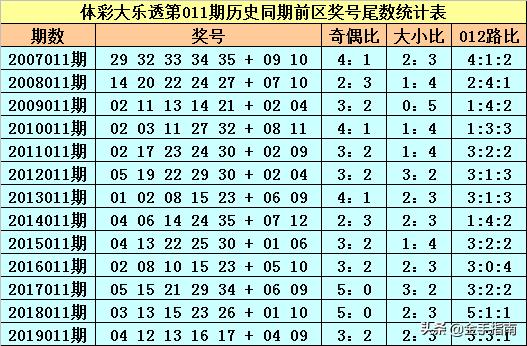 澳門碼今晚開什么特號9月5號,澳門碼今晚開什么特號，理性看待彩票，警惕違法犯罪風(fēng)險