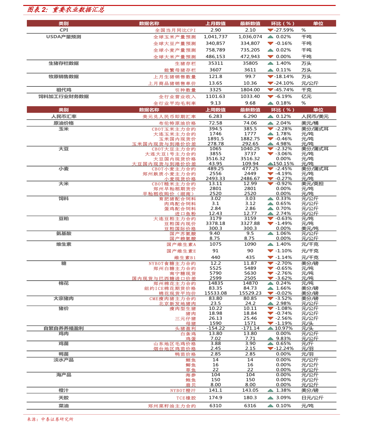 2024香港歷史開獎結(jié)果查詢表最新,揭秘香港歷史開獎結(jié)果查詢表最新動態(tài)（2024年）