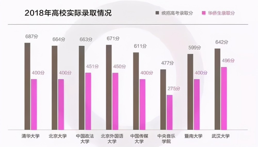 香港內(nèi)部最精準(zhǔn)免費(fèi)資料,香港內(nèi)部最精準(zhǔn)免費(fèi)資料，探索與解析