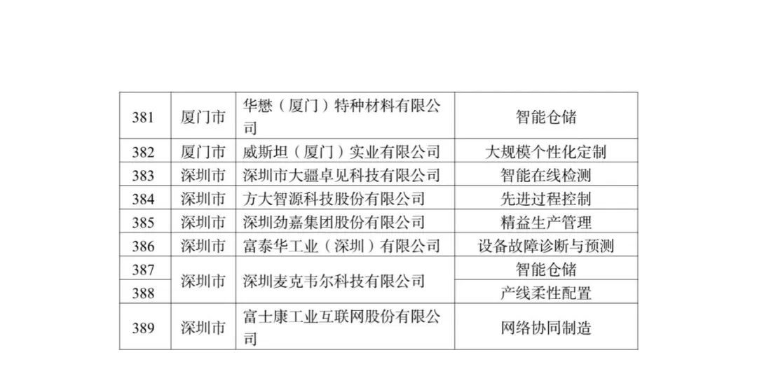 新門內(nèi)部資料精準(zhǔn)大全更新章節(jié)列表,新門內(nèi)部資料精準(zhǔn)大全，更新章節(jié)列表與深度解析