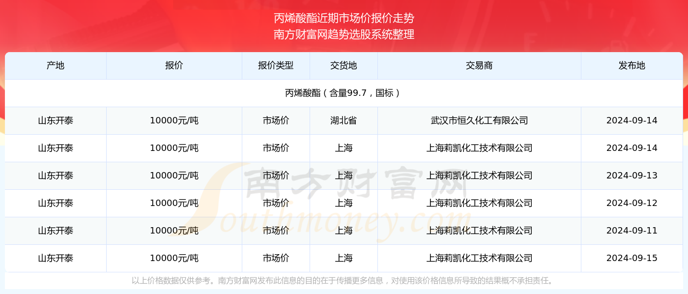 澳門特馬今期開獎結(jié)果2024年記錄,澳門特馬今期開獎結(jié)果2024年記錄——探索彩票背后的故事