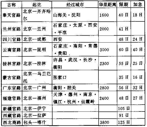 新澳門(mén)開(kāi)獎(jiǎng)歷史記錄走勢(shì)圖表,新澳門(mén)開(kāi)獎(jiǎng)歷史記錄走勢(shì)圖表深度解析