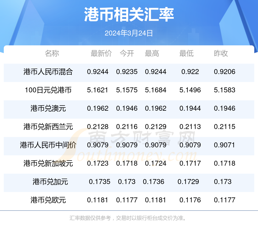 2024香港免費(fèi)資料大全資料,香港免費(fèi)資料大全資料，探索與發(fā)現(xiàn)（2024版）