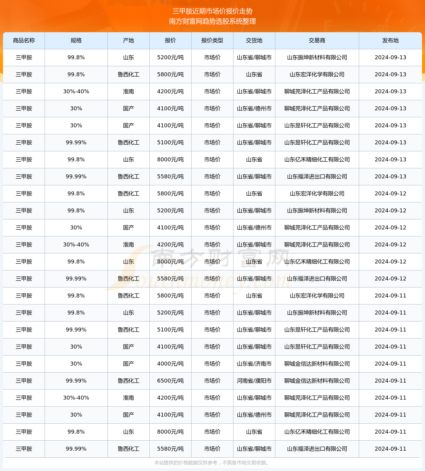 澳門六開獎(jiǎng)結(jié)果2024開獎(jiǎng)記錄查詢表,澳門六開獎(jiǎng)結(jié)果及2024年開獎(jiǎng)記錄查詢表深度解析