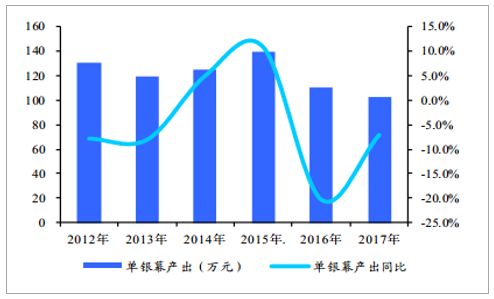 新澳資料,新澳資料，深度解析與應(yīng)用前景