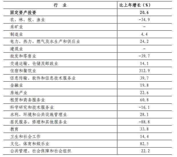 飛蛾撲火