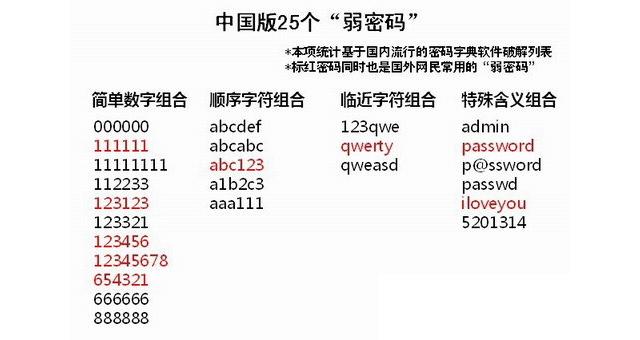 7777788888管家婆必開(kāi)一肖,探索神秘的數(shù)字組合，77777與88888在管家婆必開(kāi)一肖中的奧秘