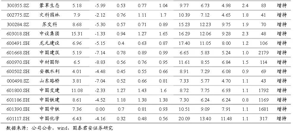 東成西就資料4肖八碼,東成西就資料解析，肖八碼的獨特視角