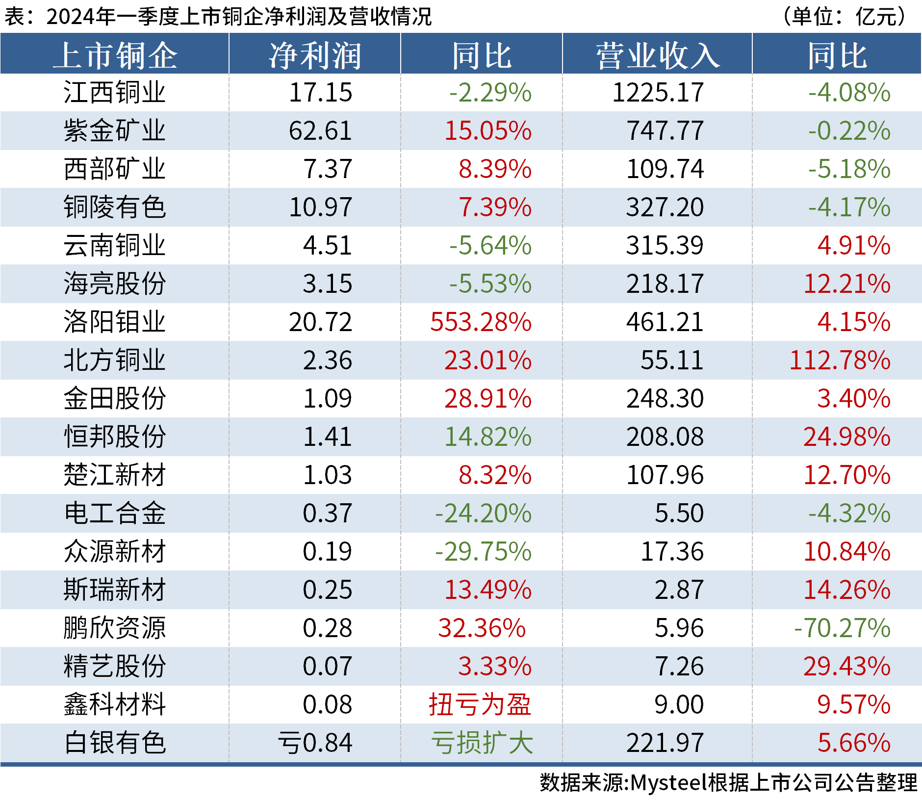 澳門六開獎結(jié)果2024開獎今晚,澳門六開獎結(jié)果2024年今晚開獎，探索彩票背后的故事