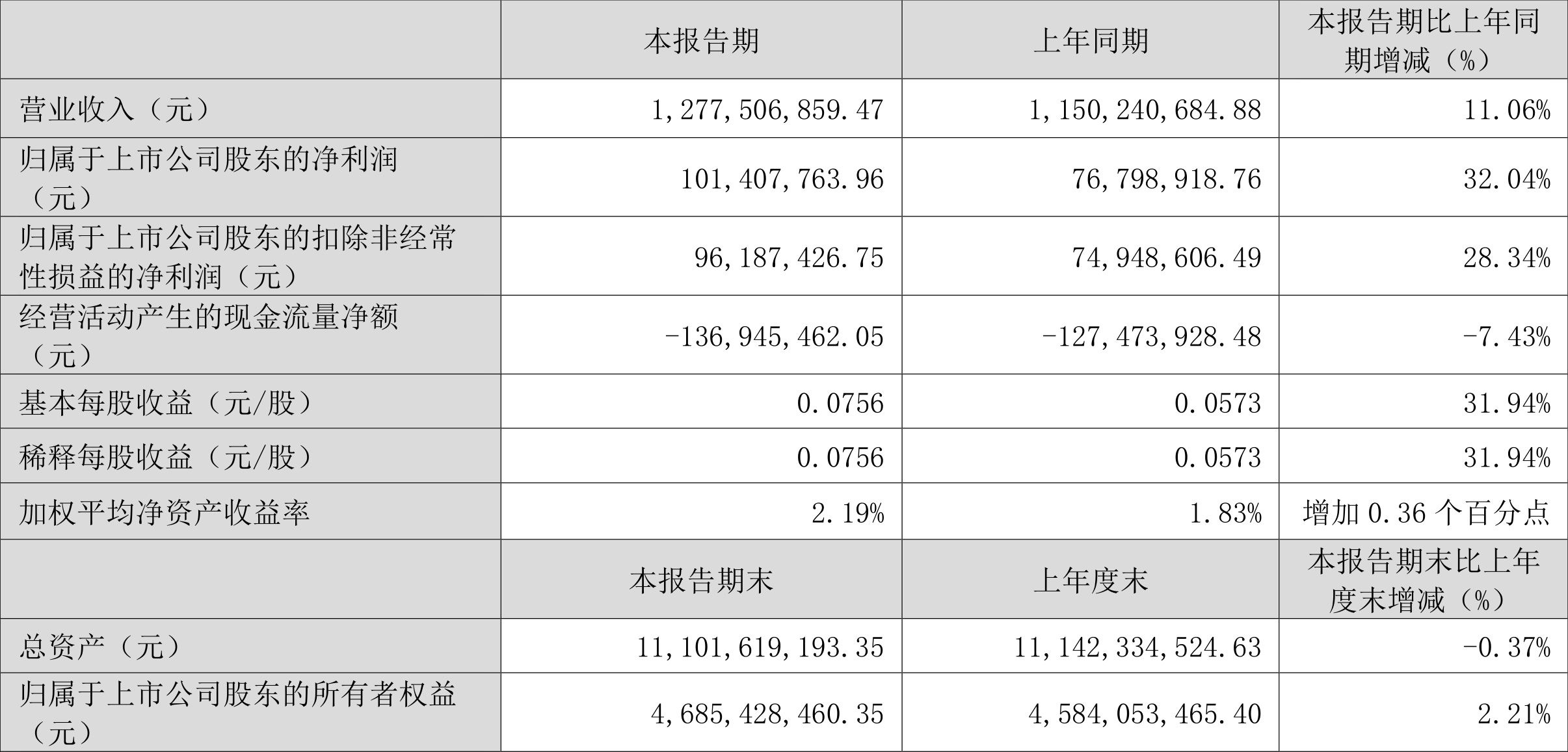 澳門六和彩資料查詢2024年免費(fèi)查詢01-32期,澳門六和彩資料查詢，免費(fèi)獲取2024年資料，洞悉01-32期動(dòng)態(tài)