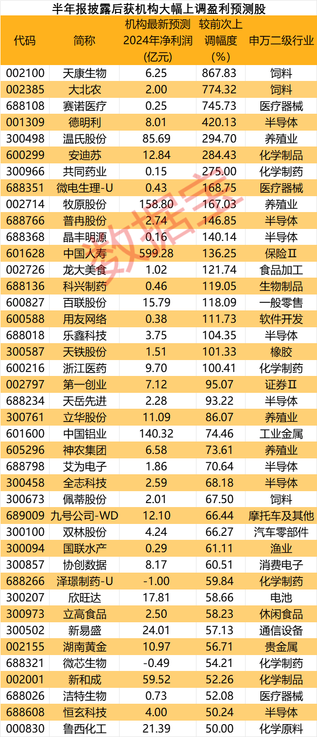 2024今晚新澳開(kāi)獎(jiǎng)號(hào)碼,新澳開(kāi)獎(jiǎng)號(hào)碼預(yù)測(cè)與探索，2024今晚開(kāi)獎(jiǎng)的神秘面紗