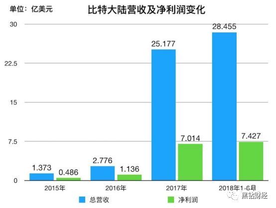 2024香港港六開獎(jiǎng)記錄,揭秘香港港六開獎(jiǎng)記錄，歷史、數(shù)據(jù)與未來(lái)展望（2024年及以后）