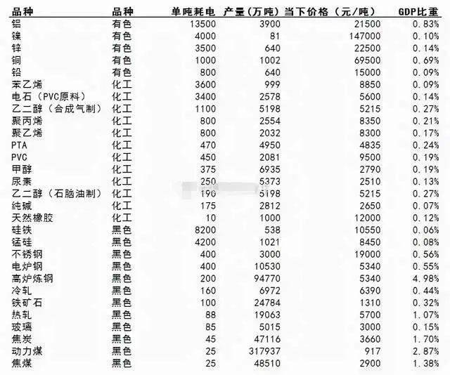 一碼一肖100%的資料,一碼一肖，揭秘背后的真相與資料深度解析