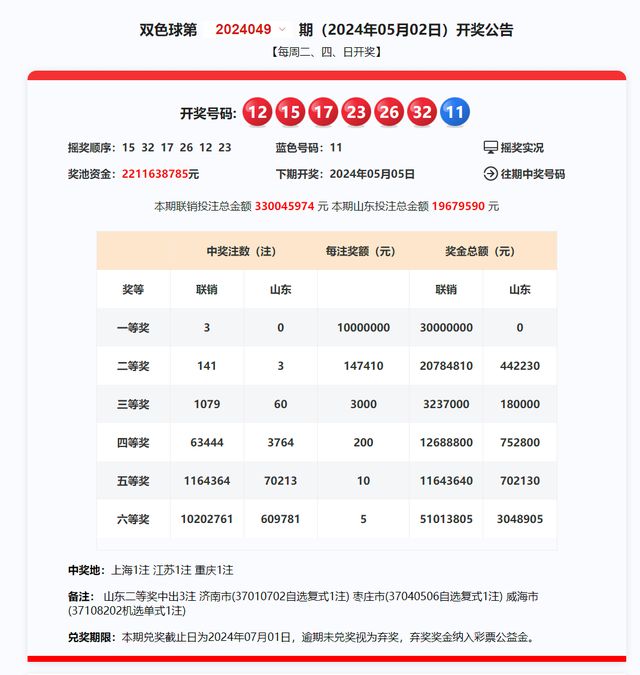 2024年新澳歷史開獎記錄,揭秘2024年新澳歷史開獎記錄，數(shù)據(jù)與趨勢分析