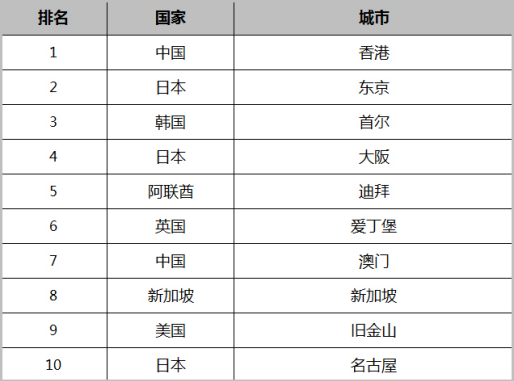 香港三期內(nèi)必中一期,香港三期內(nèi)必中一期，揭秘彩票中獎(jiǎng)的秘訣與策略