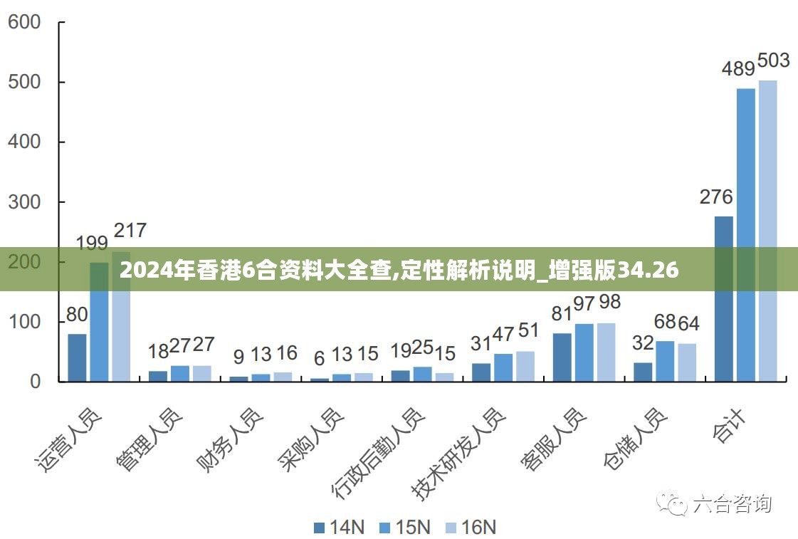 香港最準(zhǔn)的資料免費(fèi)公開150,香港最準(zhǔn)的資料免費(fèi)公開，深度解析與探索