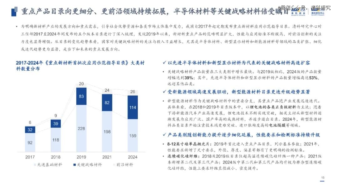 新澳資料免費(fèi)長(zhǎng)期公開(kāi)嗎,新澳資料免費(fèi)長(zhǎng)期公開(kāi)，可能性與探討