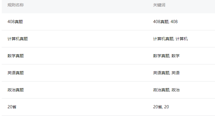 2024新奧資料免費(fèi)精準(zhǔn)051,2024新奧資料免費(fèi)精準(zhǔn)獲取，探索未來(lái)能源的新篇章