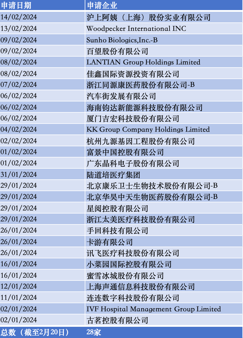 2024年香港免費資料,探索未來之門，香港免費資料在2024年的新篇章