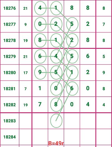 7777788888一肖一碼,探索神秘?cái)?shù)字組合，77777與88888的奧秘及一肖一碼的魅力