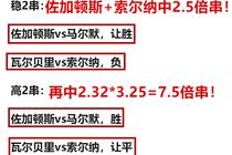 今晚澳門三肖三碼開一碼,今晚澳門三肖三碼開一碼，揭示背后的違法犯罪問題