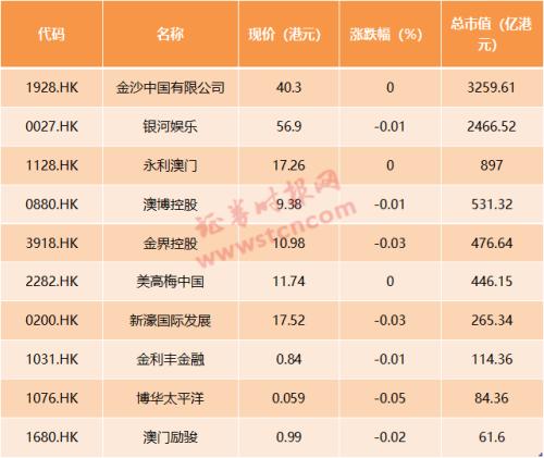 2024年新澳門天天彩開彩結(jié)果,揭秘澳門天天彩的開彩結(jié)果——探索未來的新篇章（2024年展望）