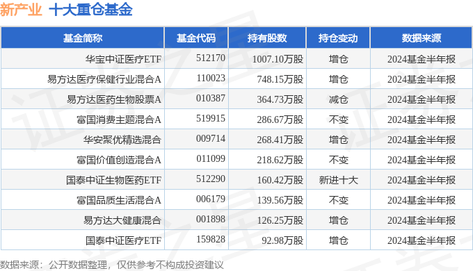 2024正版資料免費公開,迎接2024年，正版資料免費公開新時代