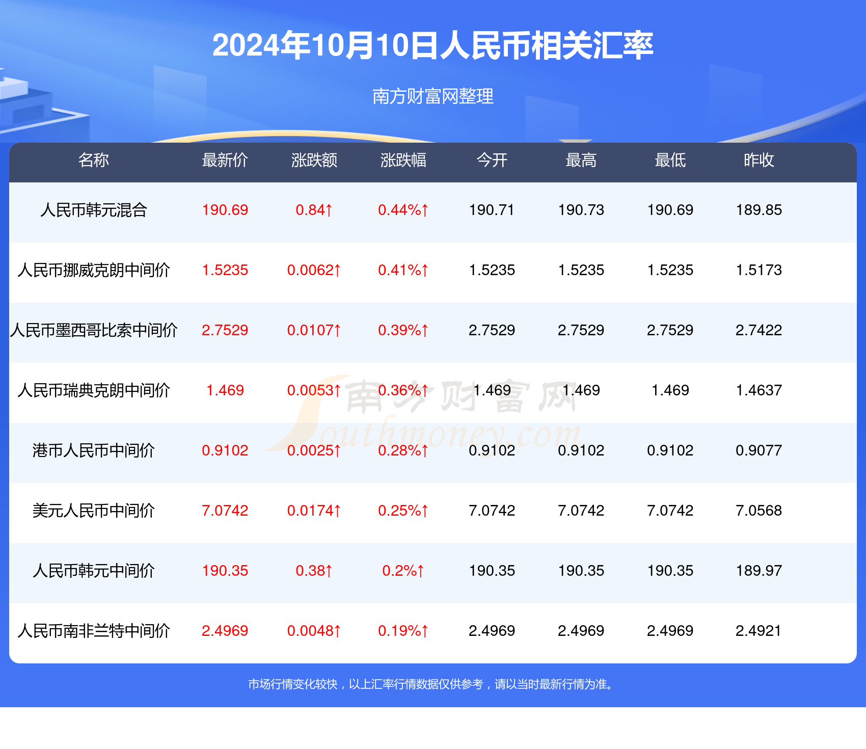 2024澳門今晚開什么澳門,澳門今晚的開獎(jiǎng)結(jié)果預(yù)測(cè)與探討——以2024年為背景