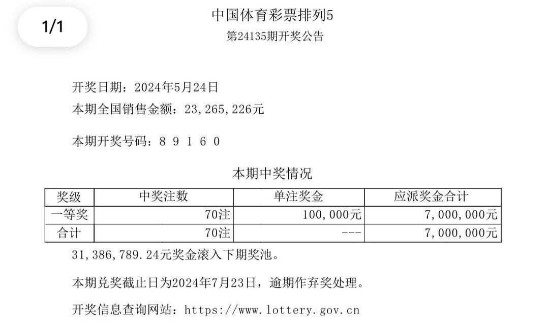 2024澳門開獎結(jié)果,澳門彩票開獎結(jié)果，探索與解析