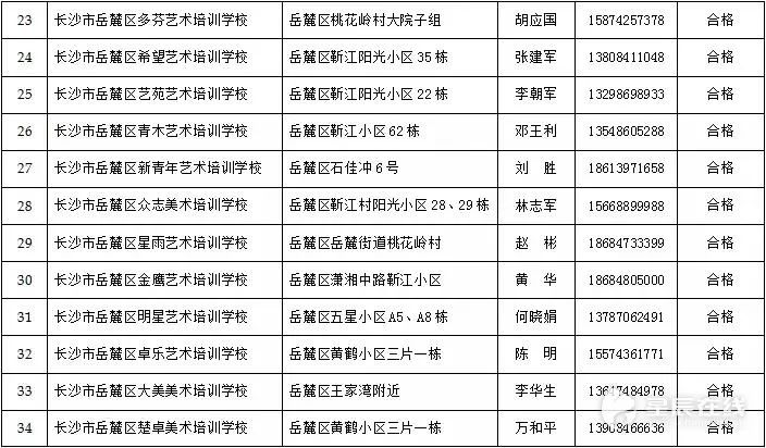 2025年1月 第140頁(yè)