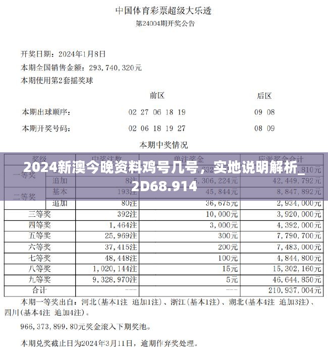 2024新澳今晚資料雞號(hào)幾號(hào),探索未來(lái)，聚焦新澳今晚資料雞號(hào)與數(shù)字預(yù)測(cè)